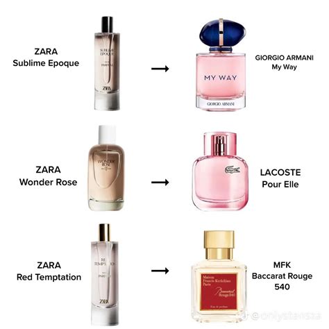 zara perfume dupes list for her smells like|zara dupe perfumes list men.